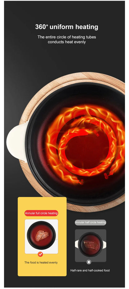 1.7L Compact Multi-Layer Rice Cooker